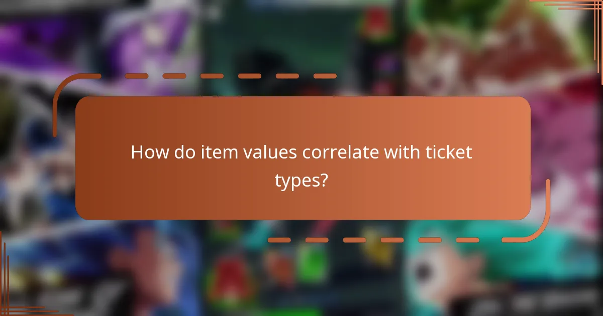 How do item values correlate with ticket types?