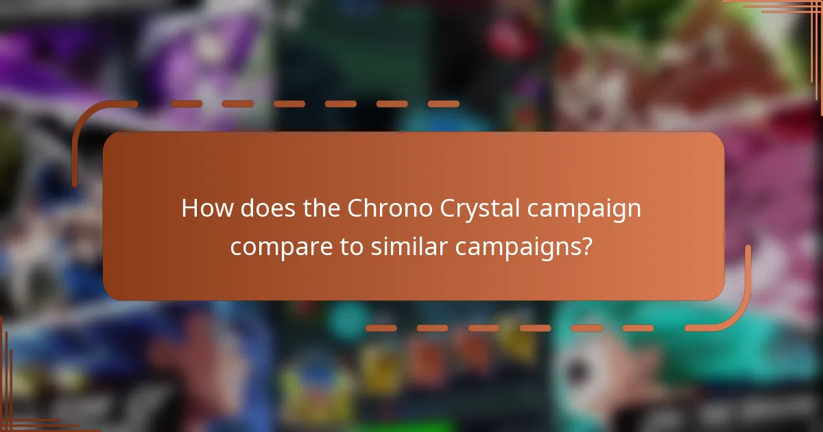 How does the Chrono Crystal campaign compare to similar campaigns?