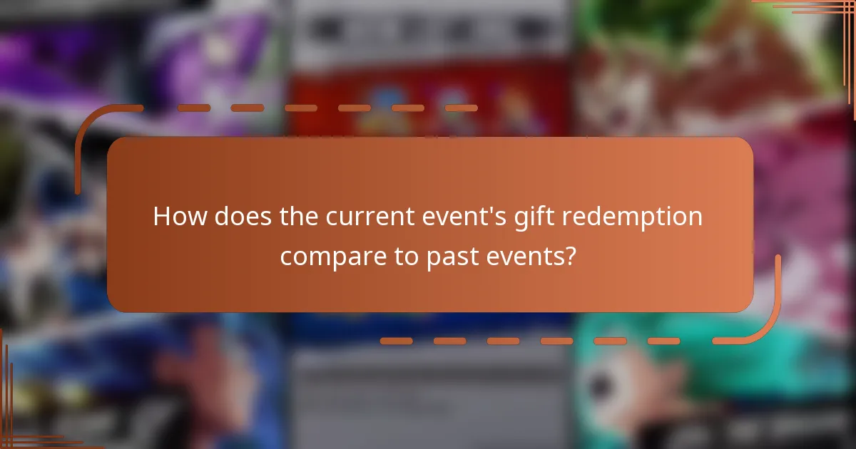 How does the current event's gift redemption compare to past events?