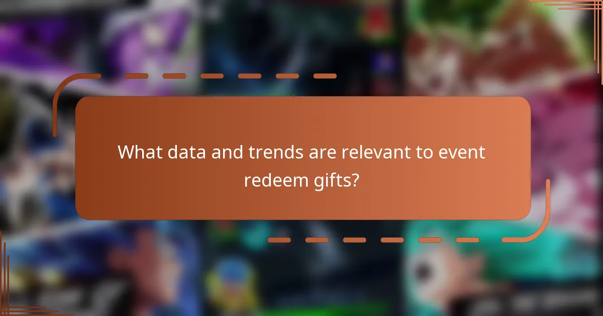 What data and trends are relevant to event redeem gifts?